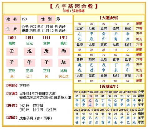 一生財富運勢分析|免費八字算命、排盤及命盤解說，分析一生的命運